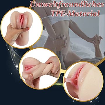 Yivans 0.8KG Realistische Masturbator TPE Material 3D Erotik Realistische Vagina Klitoris Anal Sexspielzeug Masturbation Tragbare Taschenmuschi - 